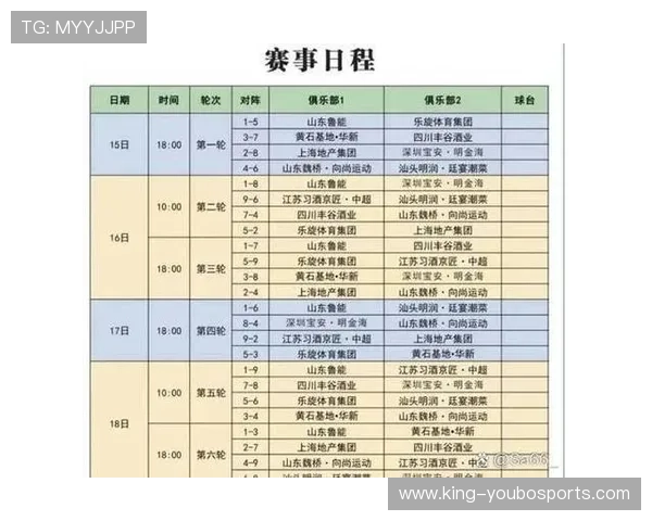 广东省超级联赛完整赛程与关键比赛安排一览表 广东省超级联赛完整赛程与关键比赛安排一览表