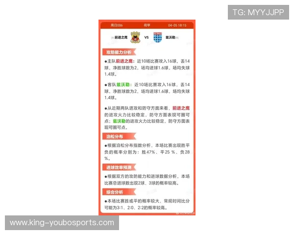 最新体育赛事深度解析与胜负趋势全面评估